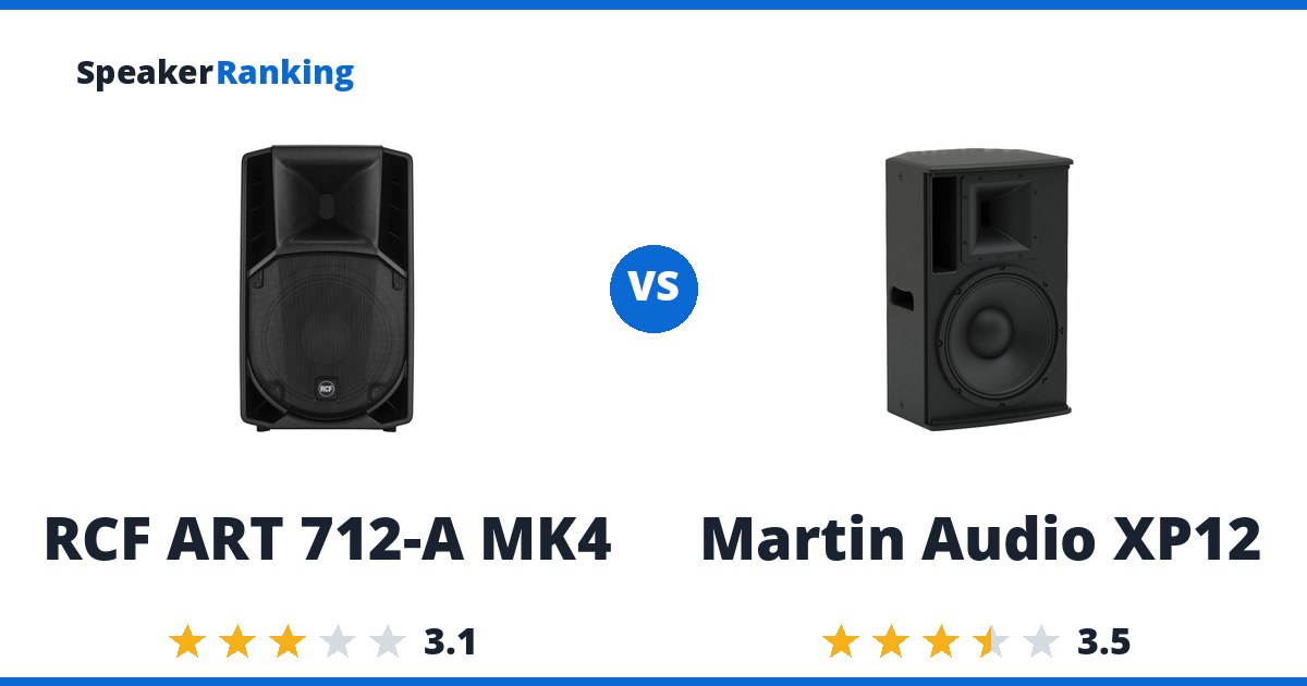 RCF ART 712-A MK4 vs Martin Audio XP12