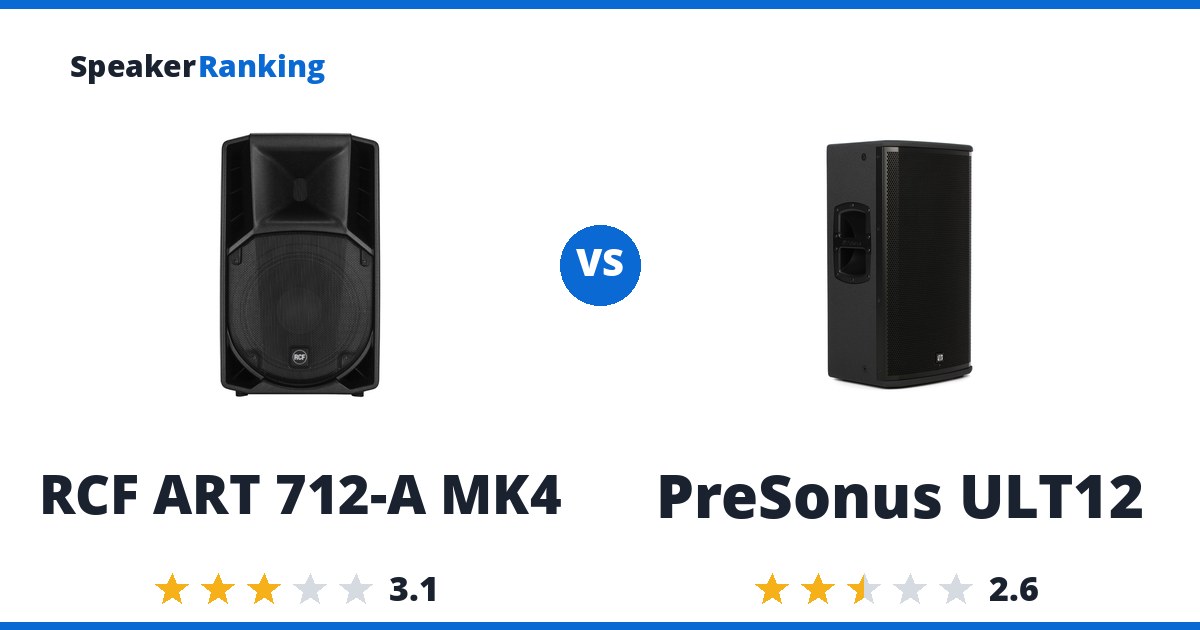 RCF ART 712-A MK4 vs PreSonus ULT12
