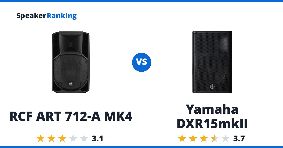 RCF ART 712-A MK4 vs Yamaha DXR15mkII