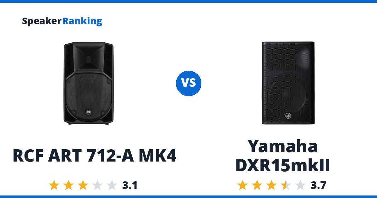 RCF ART 712-A MK4 vs Yamaha DXR15mkII