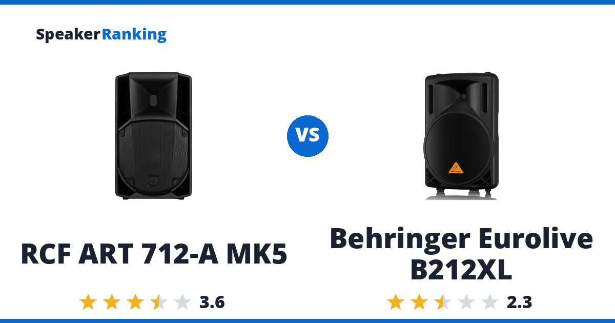 RCF ART 712-A MK5 vs Behringer Eurolive B212XL