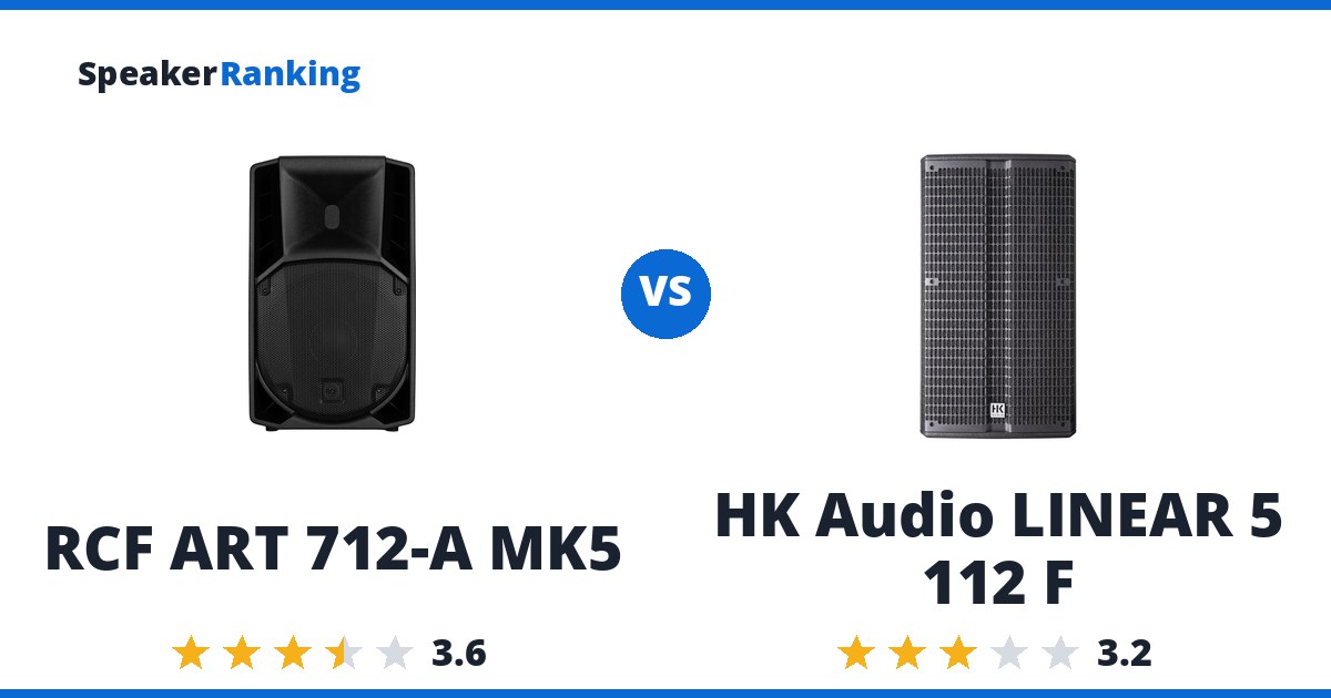 RCF ART 712-A MK5 vs HK Audio LINEAR 5 112 F