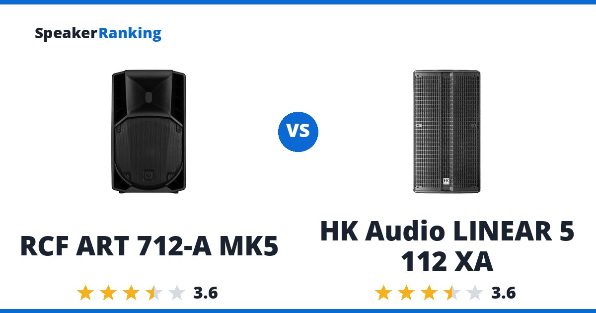 RCF ART 712-A MK5 vs HK Audio LINEAR 5 112 XA