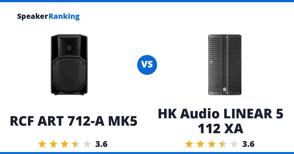RCF ART 712-A MK5 vs HK Audio LINEAR 5 112 XA