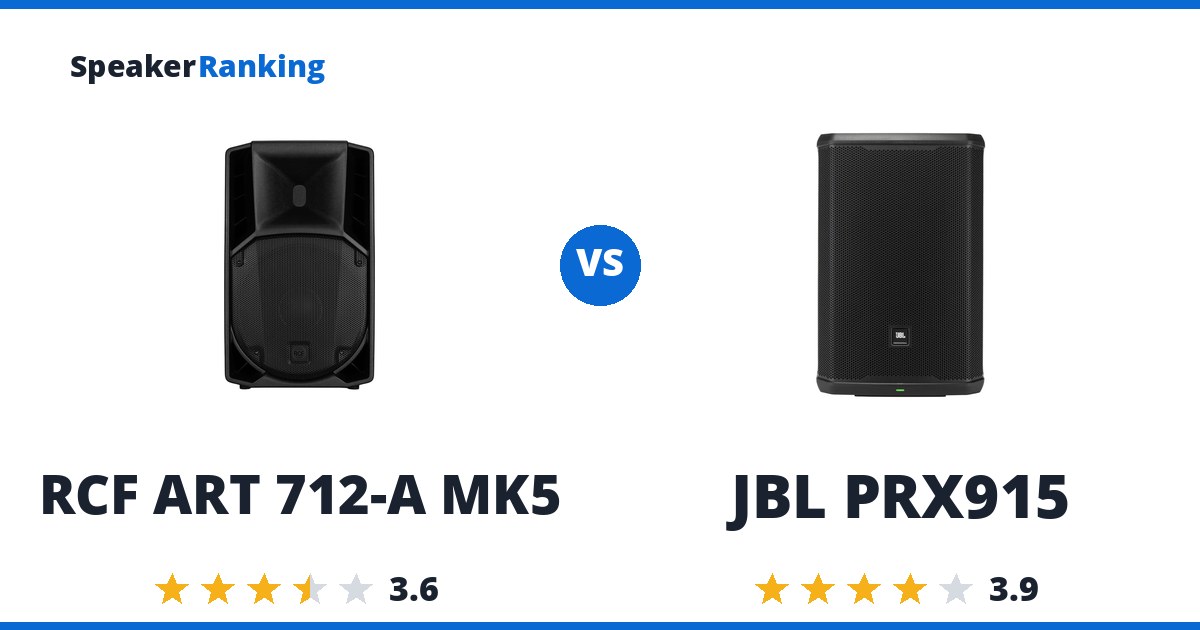 RCF ART 712-A MK5 vs JBL PRX915
