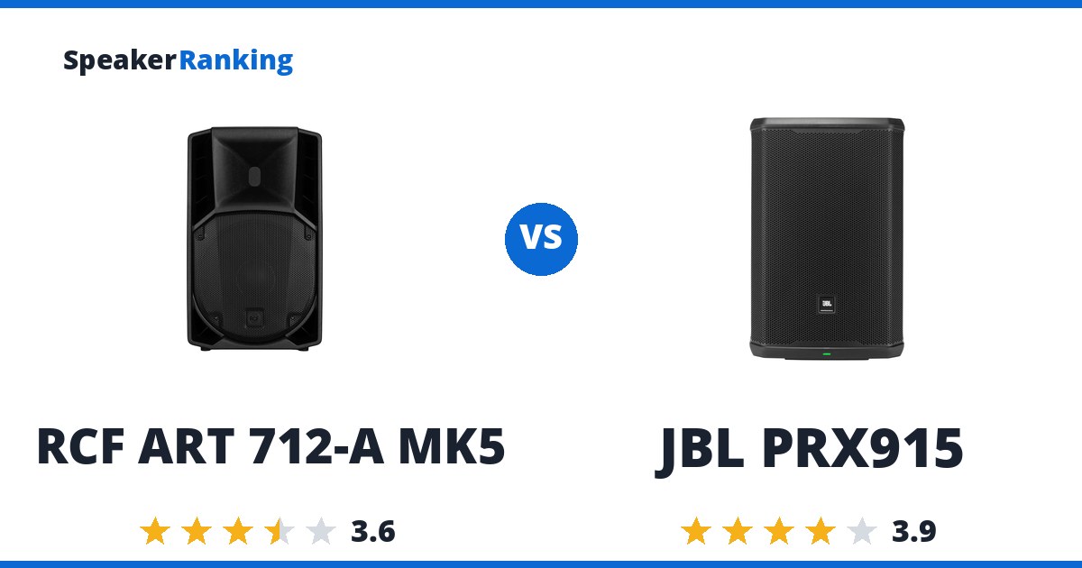 RCF ART 712-A MK5 vs JBL PRX915