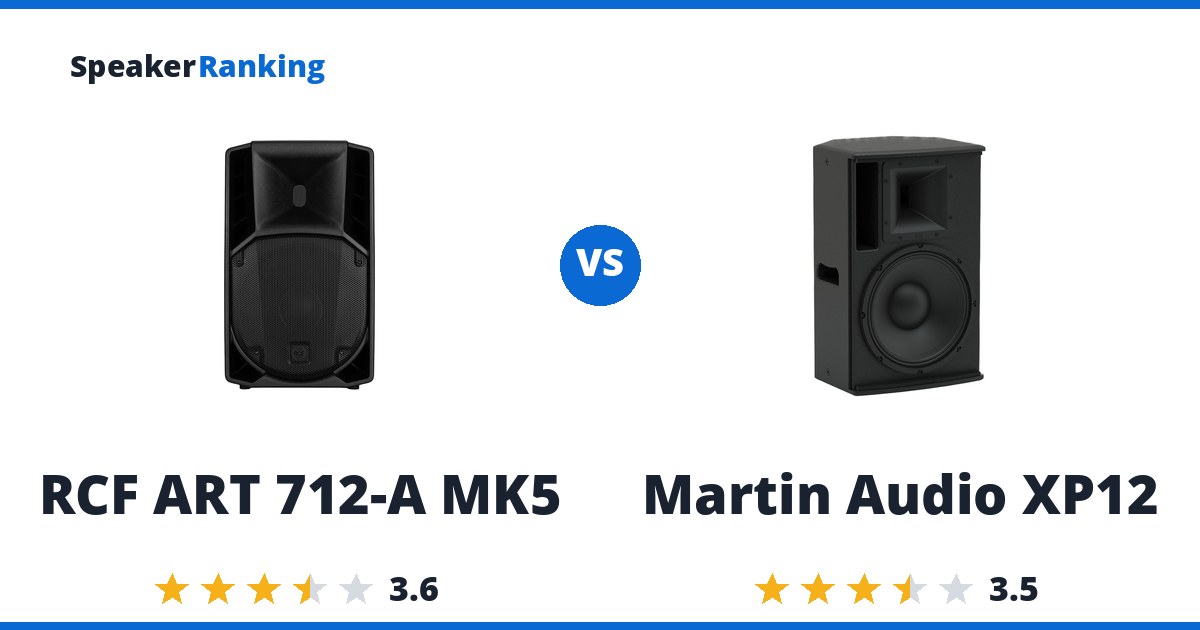 RCF ART 712-A MK5 vs Martin Audio XP12