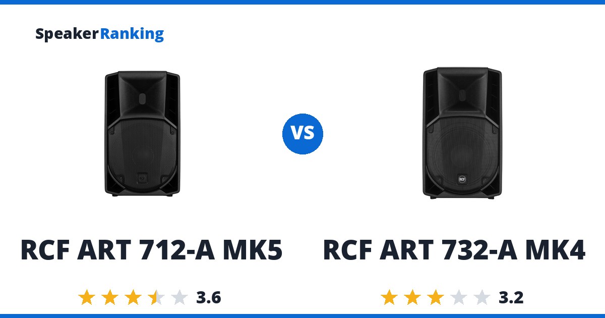RCF ART 712-A MK5 vs RCF ART 732-A MK4