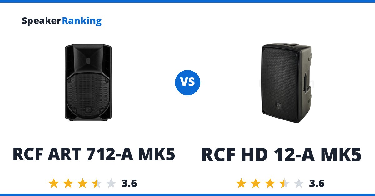 RCF ART 712-A MK5 vs RCF HD 12-A MK5