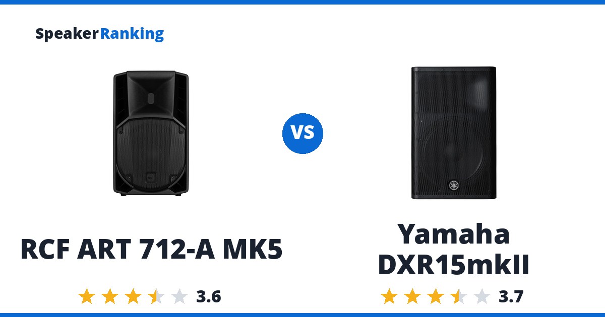 RCF ART 712-A MK5 vs Yamaha DXR15mkII