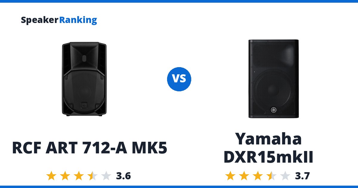 RCF ART 712-A MK5 vs Yamaha DXR15mkII