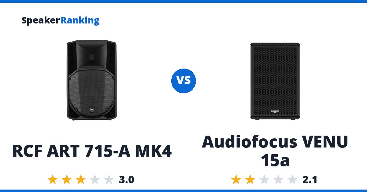 RCF ART 715-A MK4 vs Audiofocus VENU 15a