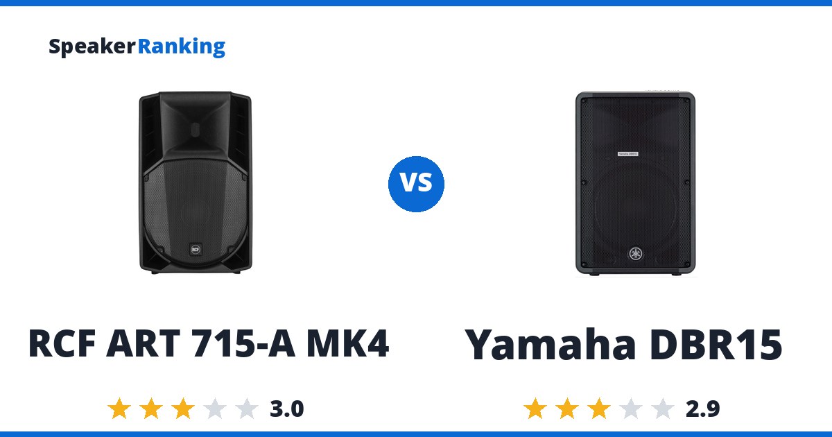 RCF ART 715-A MK4 vs Yamaha DBR15