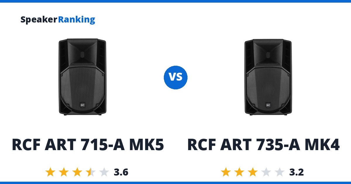 RCF ART 715-A MK5 vs RCF ART 735-A MK4