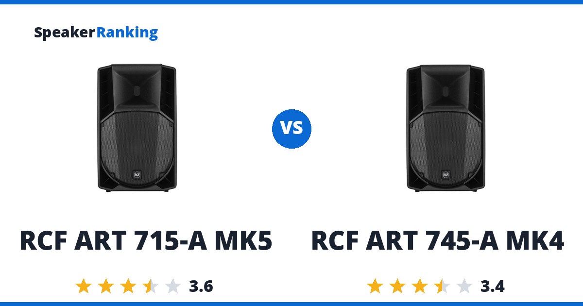 RCF ART 715-A MK5 vs RCF ART 745-A MK4