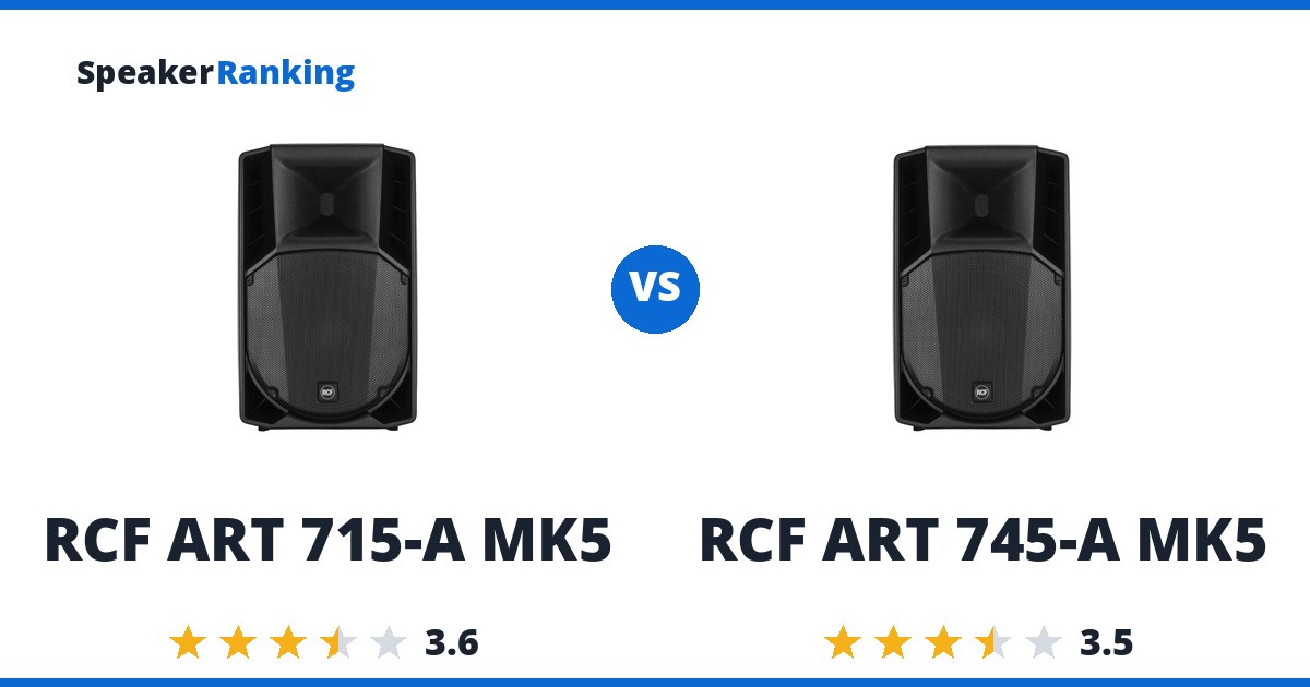 RCF ART 715-A MK5 vs RCF ART 745-A MK5