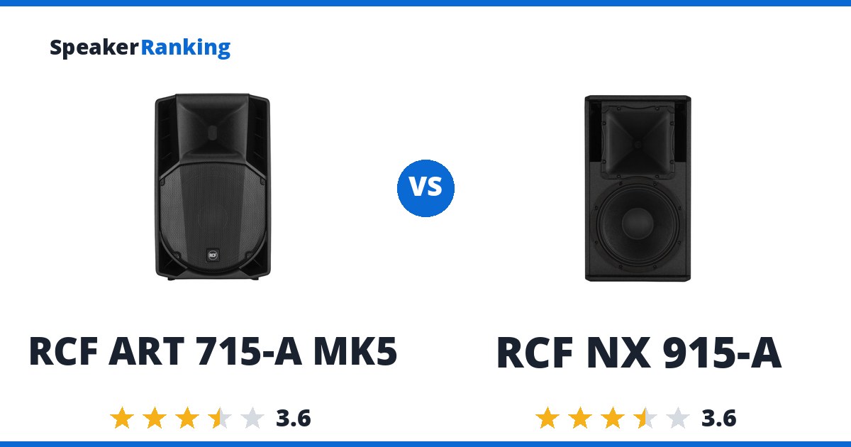 RCF ART 715-A MK5 vs RCF NX 915-A