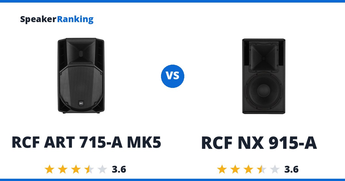 RCF ART 715-A MK5 vs RCF NX 915-A