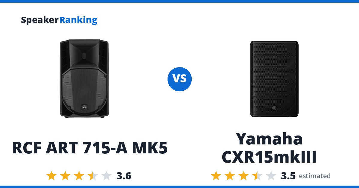 RCF ART 715-A MK5 vs Yamaha CXR15mkIII