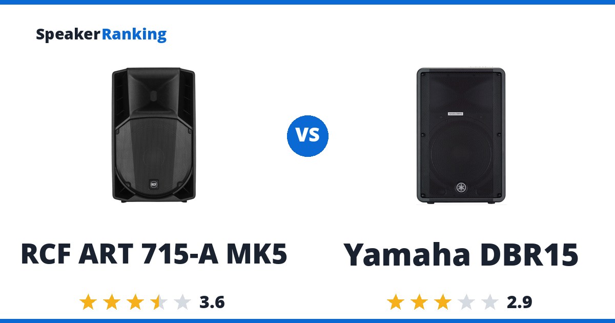 RCF ART 715-A MK5 vs Yamaha DBR15