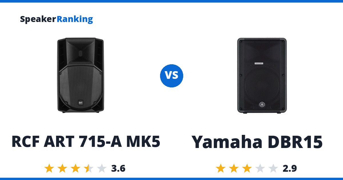 RCF ART 715-A MK5 vs Yamaha DBR15