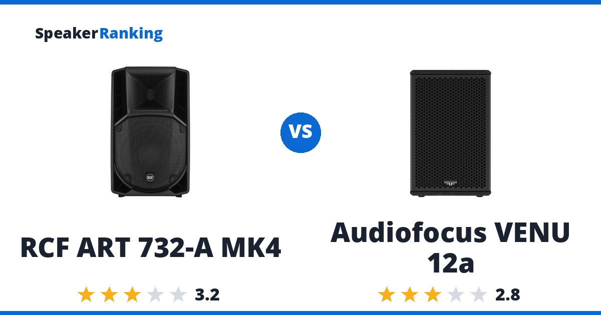 RCF ART 732-A MK4 vs Audiofocus VENU 12a