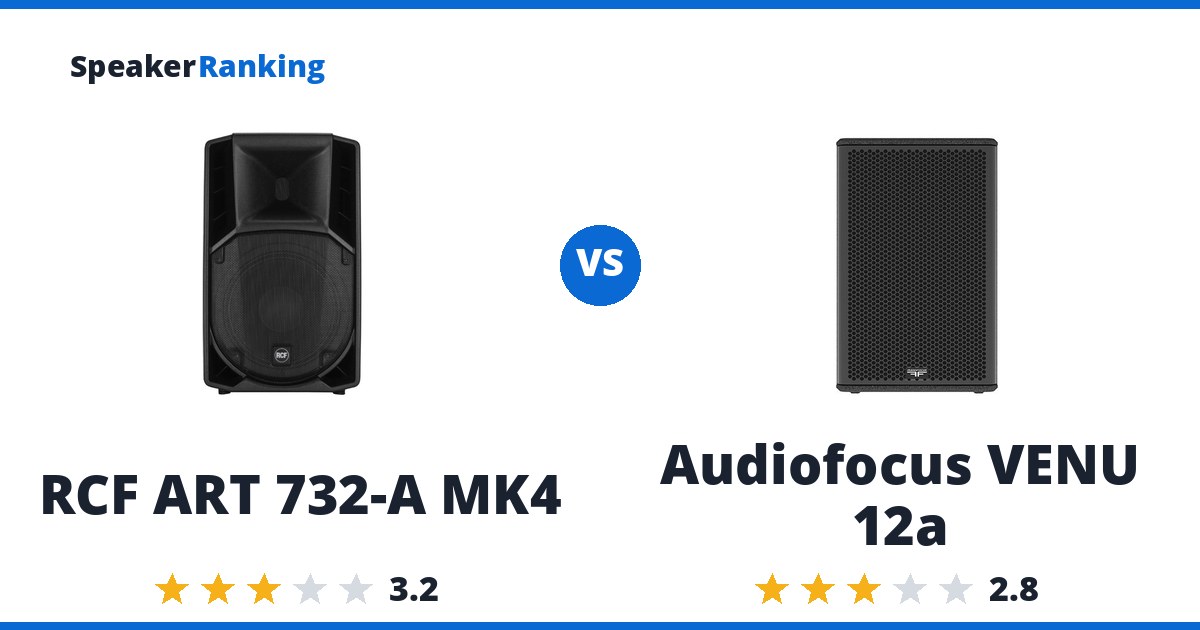 RCF ART 732-A MK4 vs Audiofocus VENU 12a