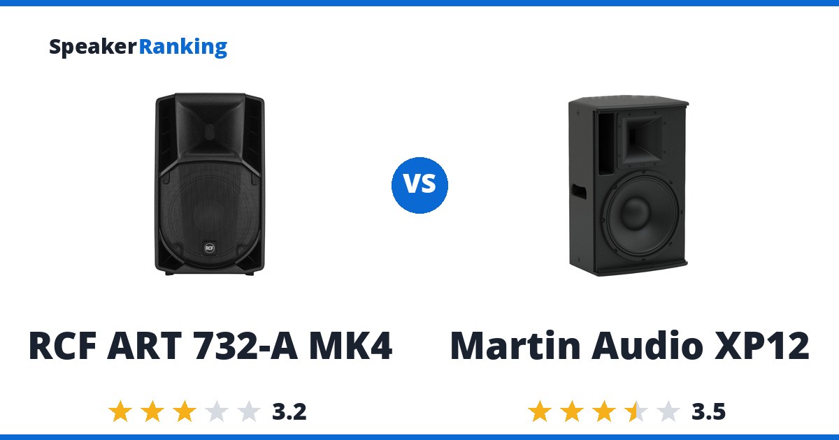 RCF ART 732-A MK4 vs Martin Audio XP12
