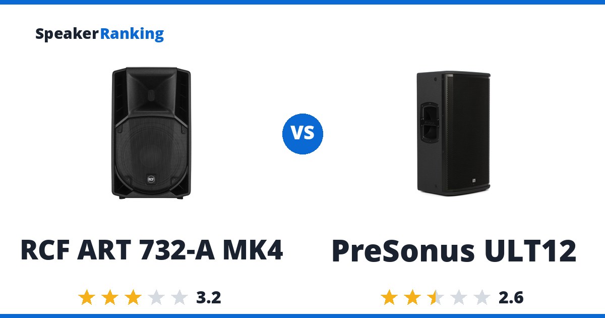 RCF ART 732-A MK4 vs PreSonus ULT12