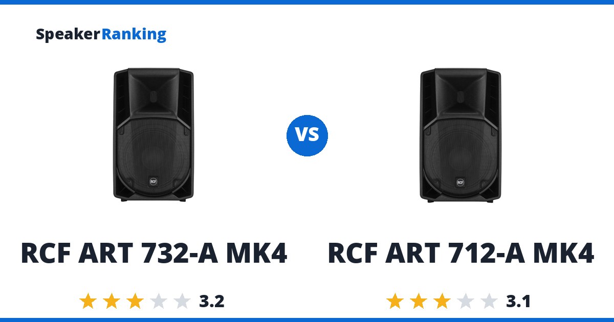 RCF ART 732-A MK4 vs RCF ART 712-A MK4
