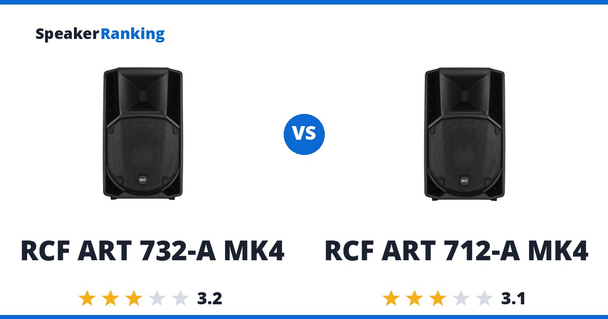 RCF ART 732-A MK4 vs RCF ART 712-A MK4