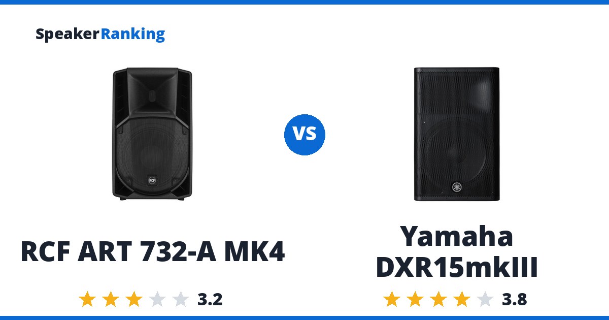 RCF ART 732-A MK4 vs Yamaha DXR15mkIII