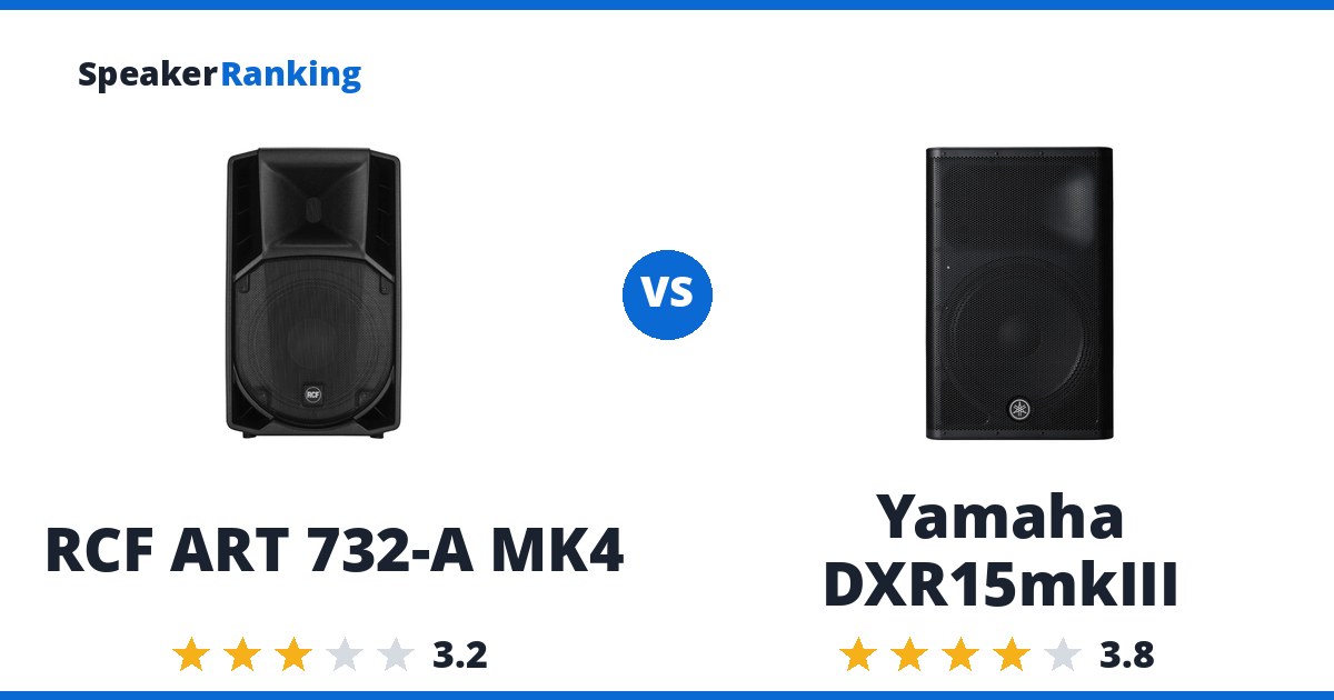 RCF ART 732-A MK4 vs Yamaha DXR15mkIII