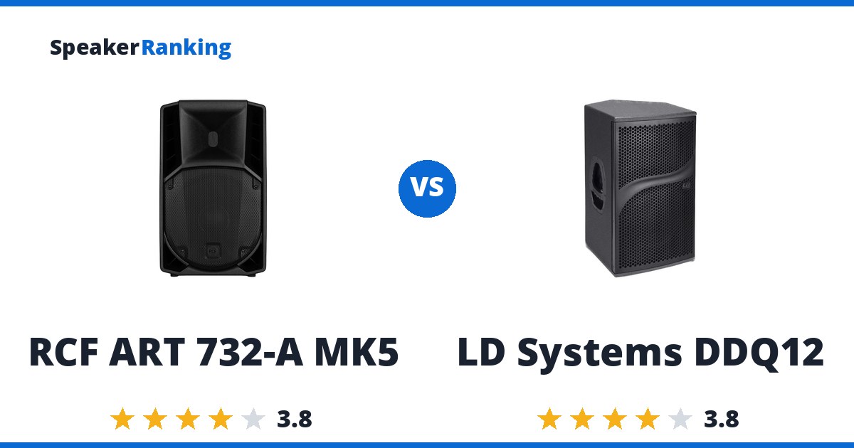 RCF ART 732-A MK5 vs LD Systems DDQ12