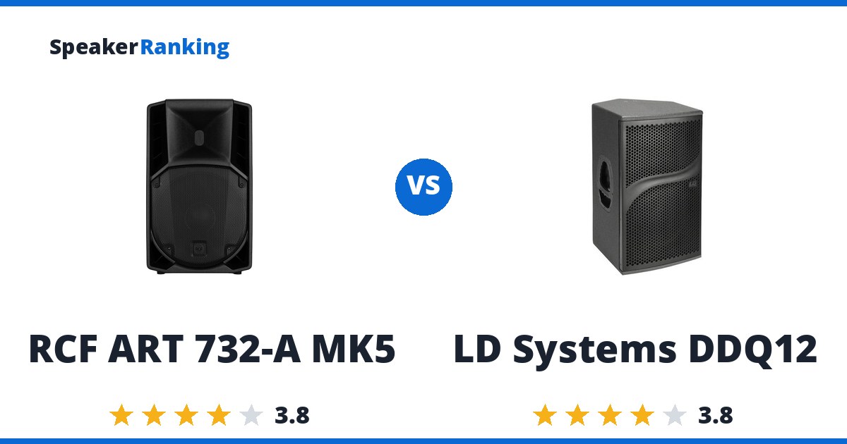 RCF ART 732-A MK5 vs LD Systems DDQ12