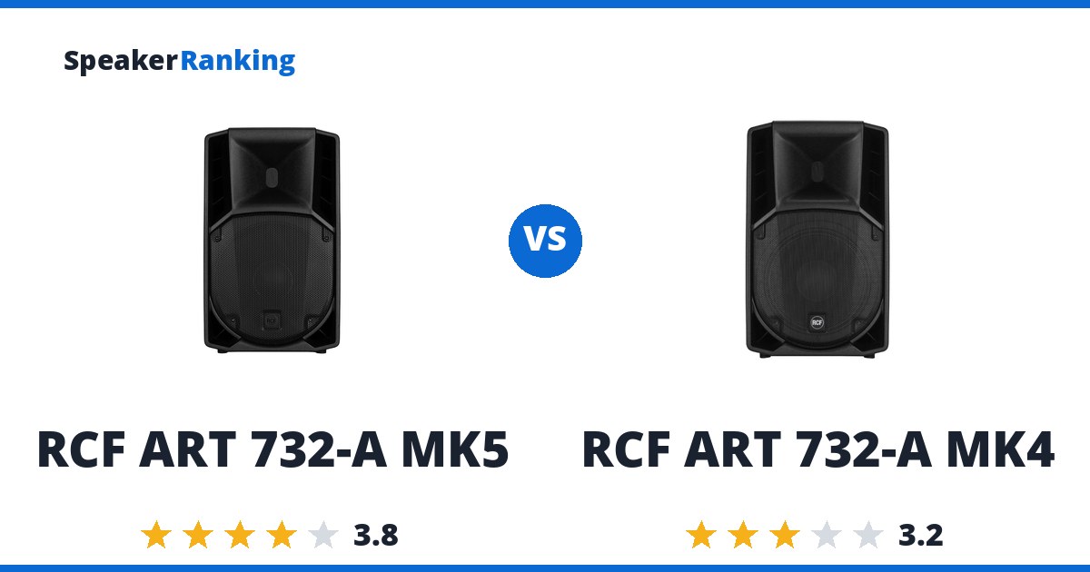 RCF ART 732-A MK5 vs RCF ART 732-A MK4