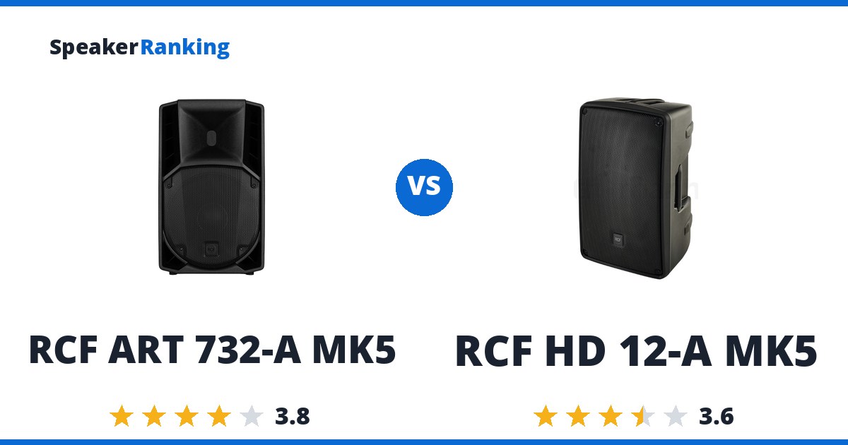 RCF ART 732-A MK5 vs RCF HD 12-A MK5
