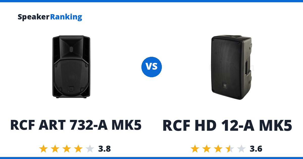 RCF ART 732-A MK5 vs RCF HD 12-A MK5