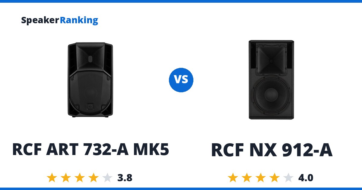 RCF ART 732-A MK5 vs RCF NX 912-A