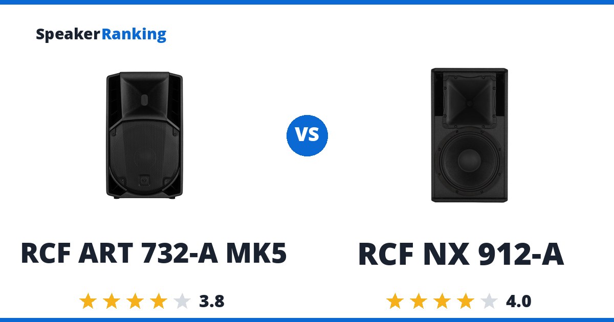 RCF ART 732-A MK5 vs RCF NX 912-A