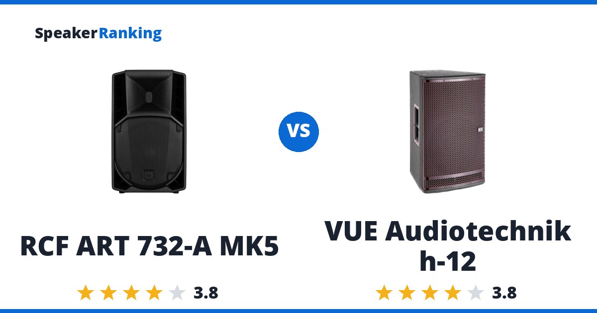 RCF ART 732-A MK5 vs VUE Audiotechnik h-12