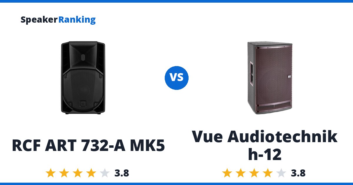 RCF ART 732-A MK5 vs Vue Audiotechnik h-12