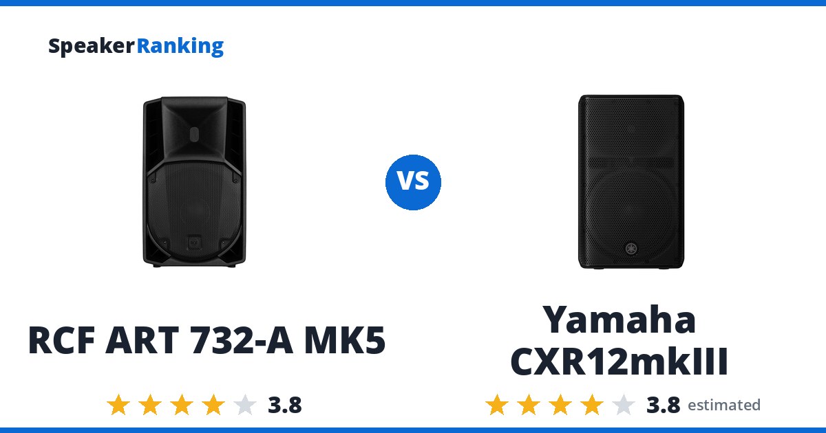 RCF ART 732-A MK5 vs Yamaha CXR12mkIII