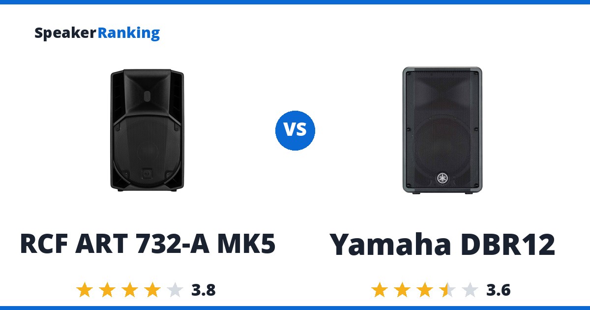 RCF ART 732-A MK5 vs Yamaha DBR12