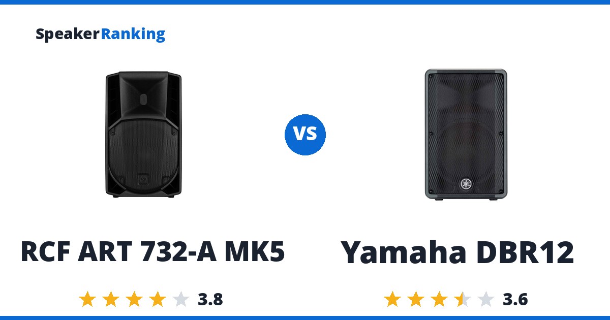RCF ART 732-A MK5 vs Yamaha DBR12