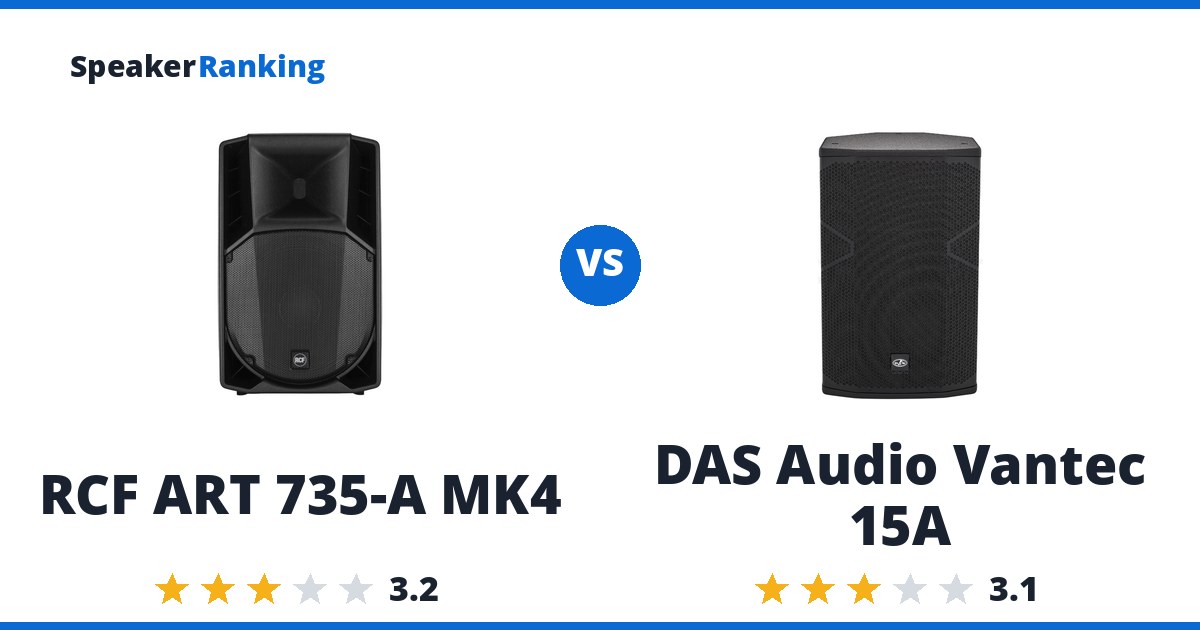 RCF ART 735-A MK4 vs DAS Audio Vantec 15A