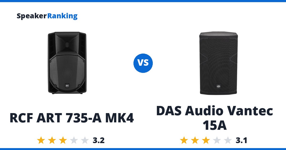 RCF ART 735-A MK4 vs DAS Audio Vantec 15A