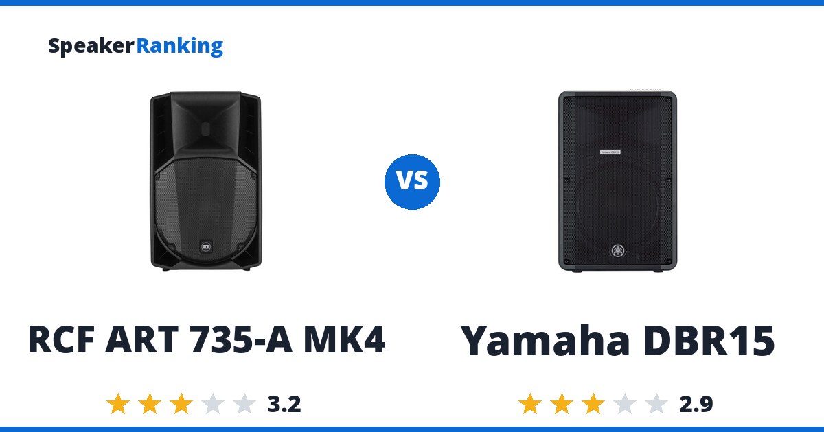 RCF ART 735-A MK4 vs Yamaha DBR15