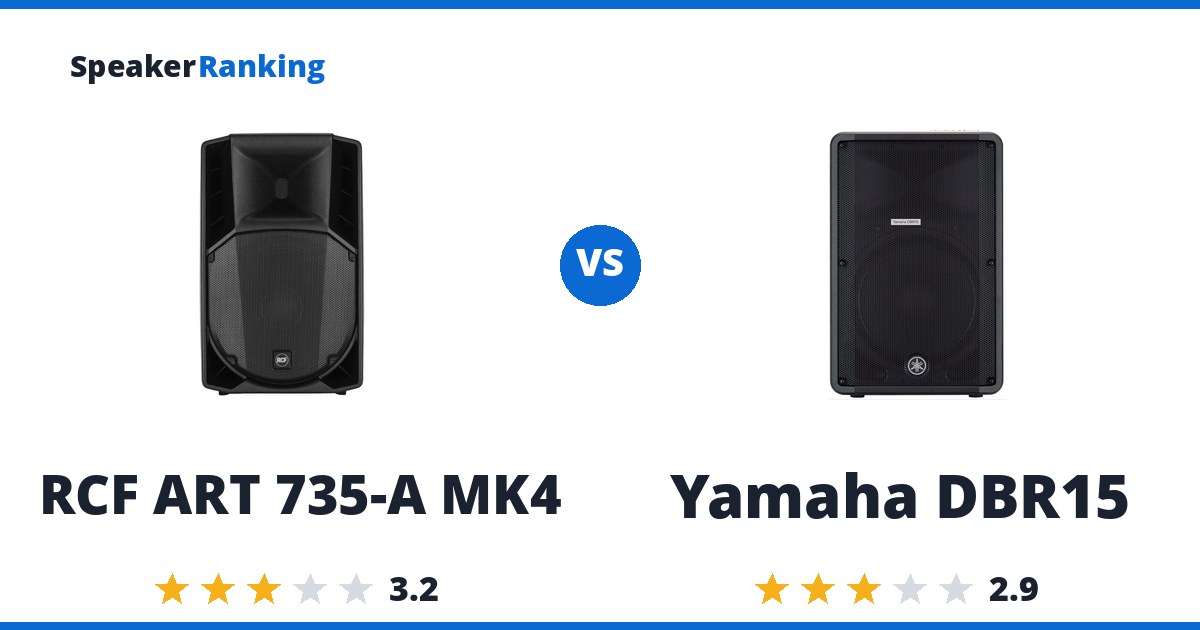 RCF ART 735-A MK4 vs Yamaha DBR15