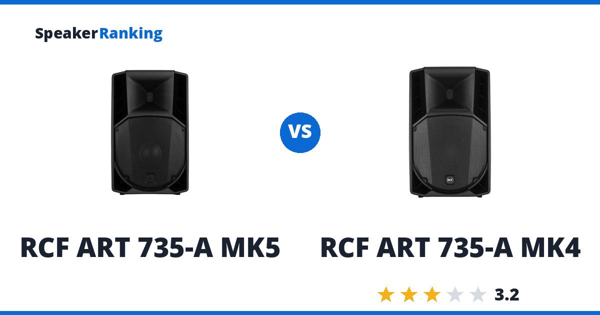 RCF ART 735-A MK5 vs RCF ART 735-A MK4